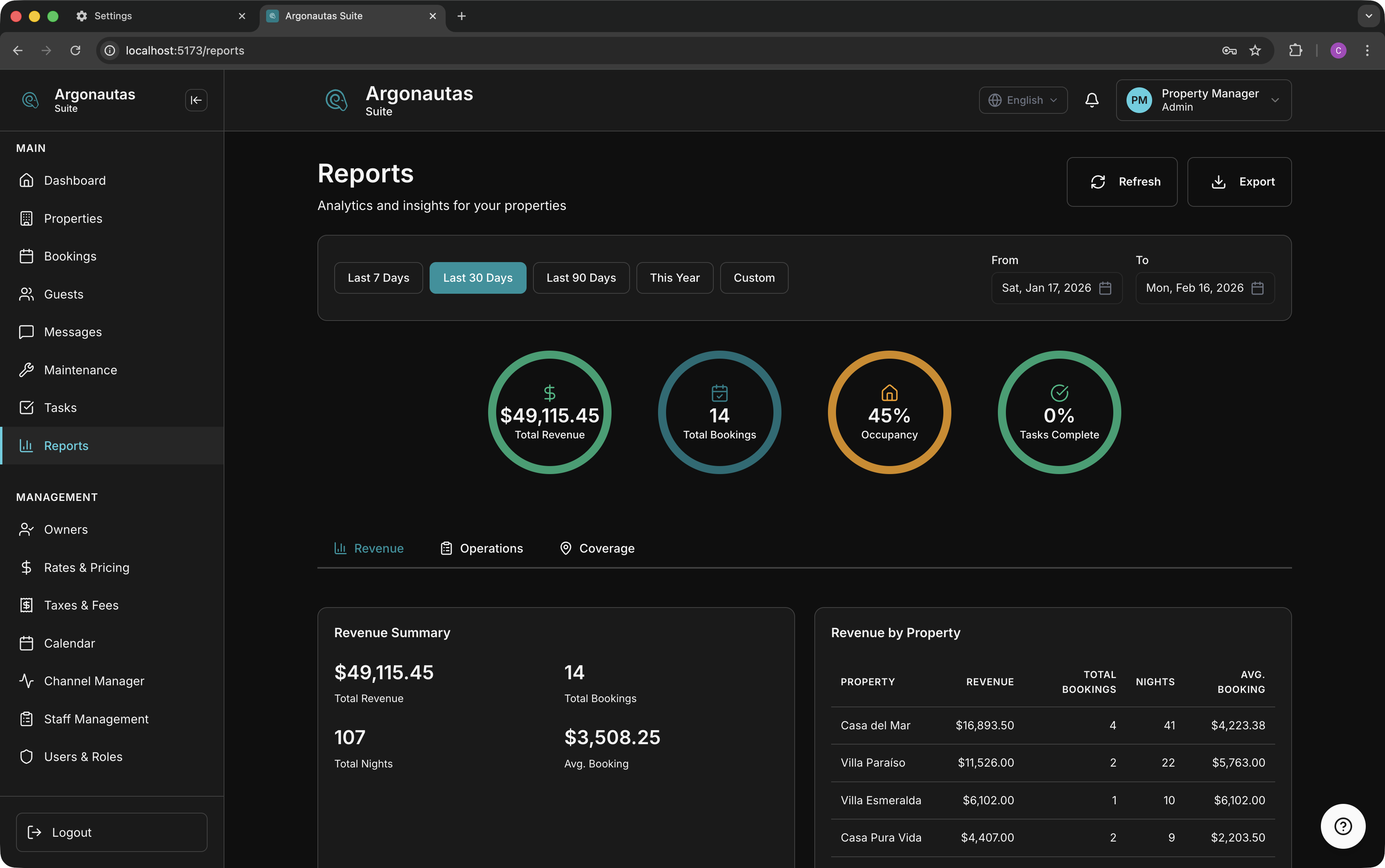 Analytics dashboard showing revenue and occupancy